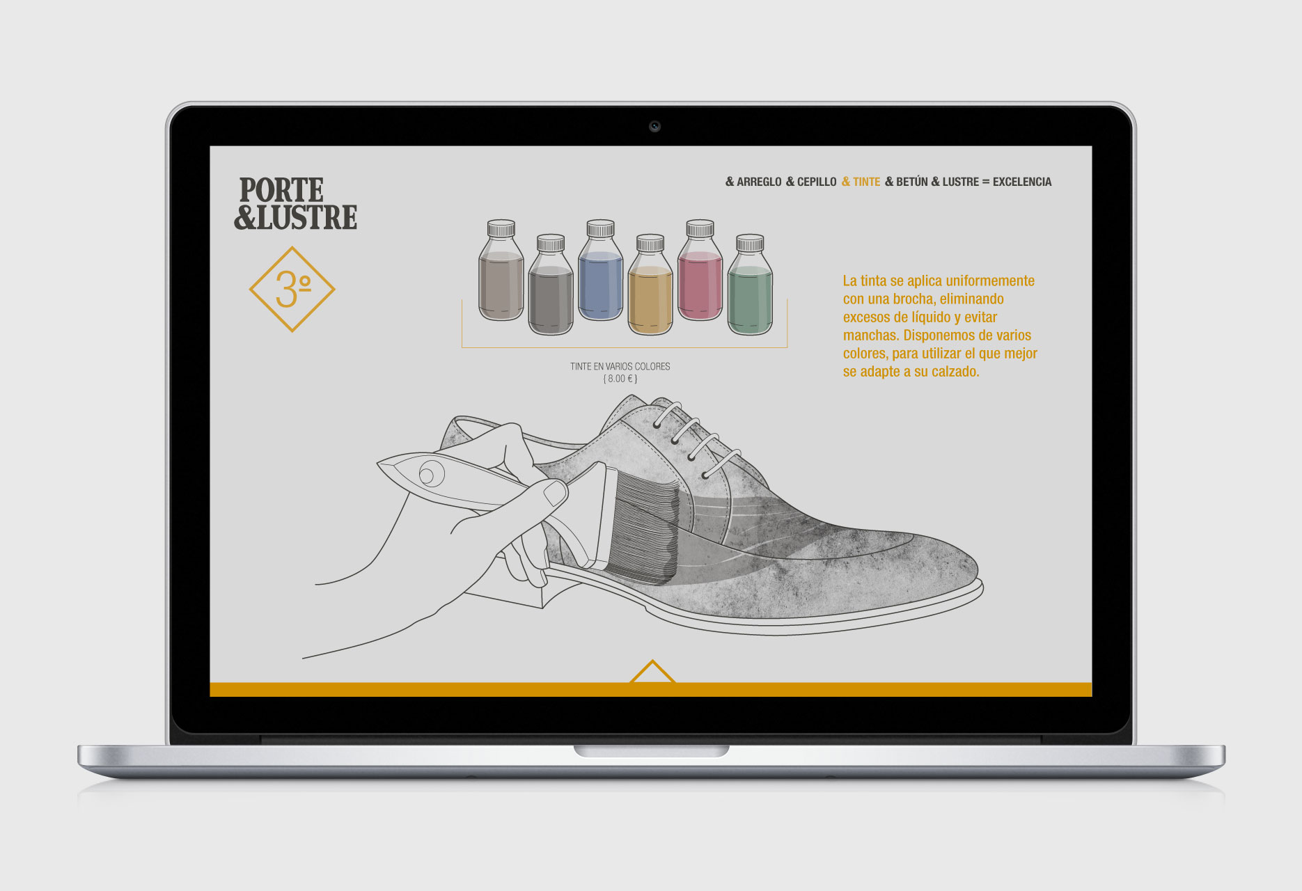 Shoeshiner brand design PORTE&LUSTRE - web design / branding / illustration - 2014